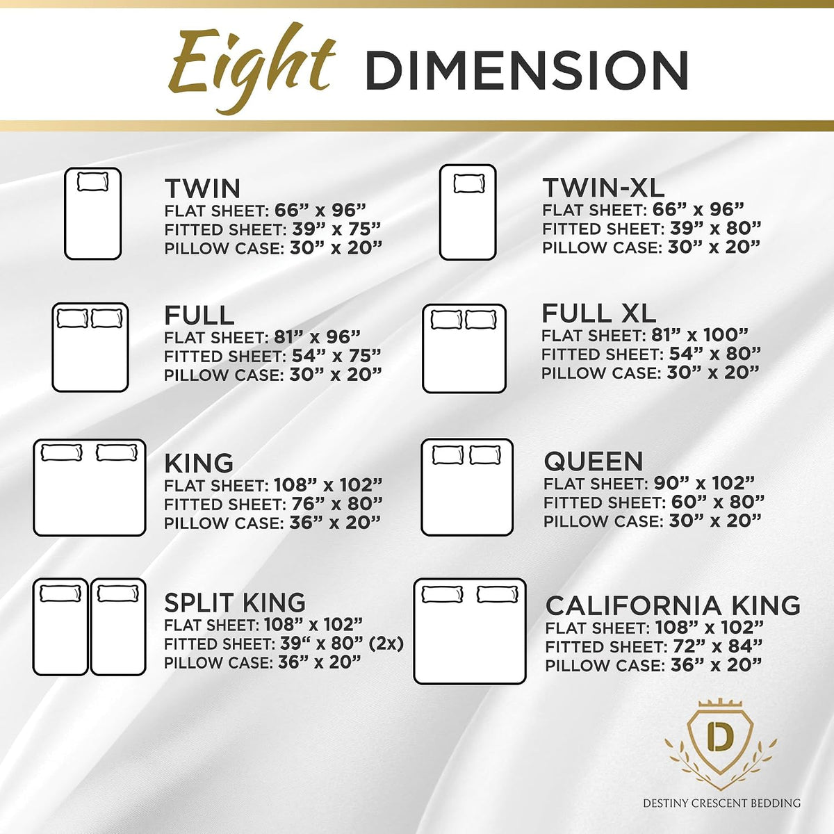 Twin XL Microfiber Fitted Sheet, 15" Deep Pocket, Yellow, 3 PC Set